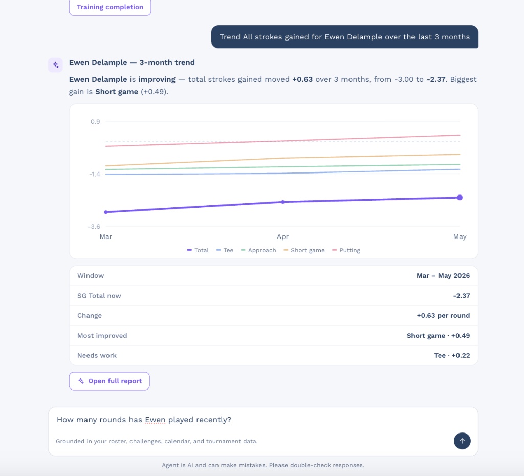 AMS Agent chat answering a question about Ewen Delample's strokes gained trend over the last three months, with a trend chart and summary stats